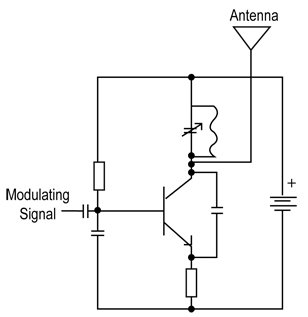 A single transistor circuit can also create an FM transmitter A single transistor circuit